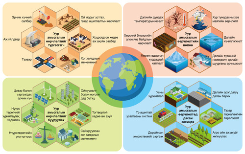Концерт порно